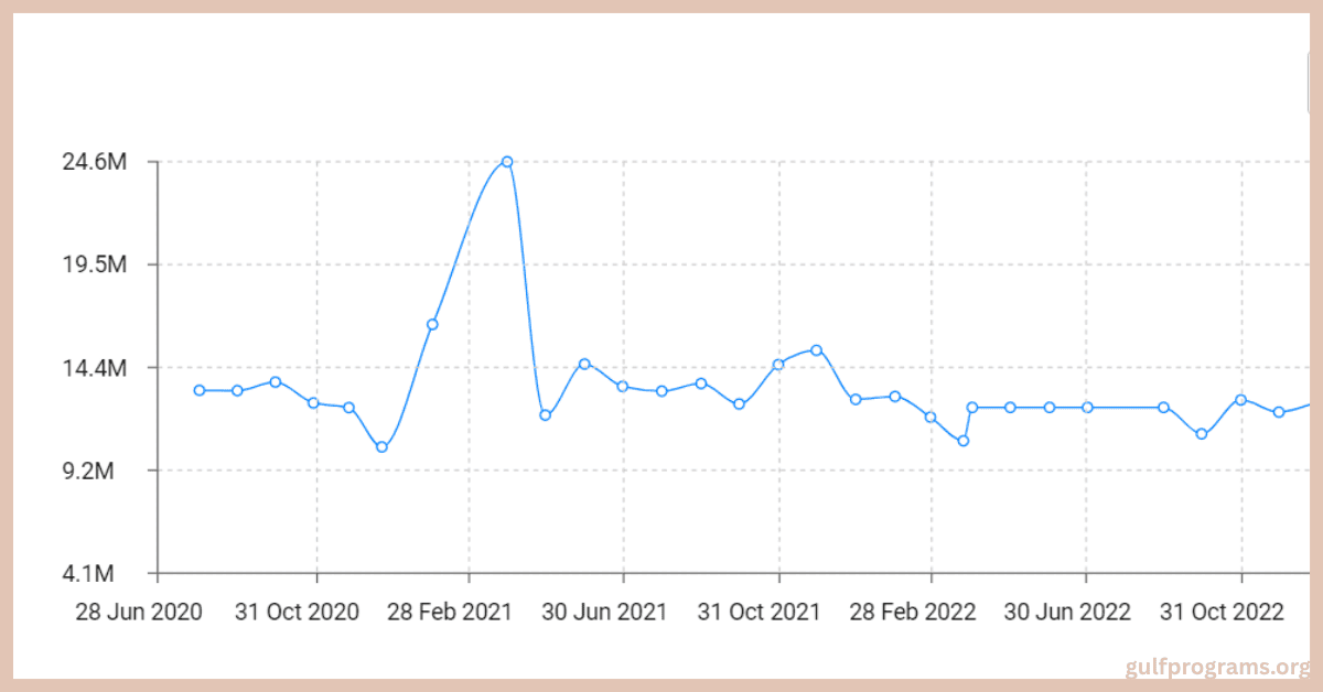 androdumpper برنامج